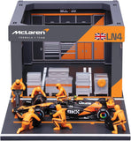 PIT STOP McLaren - Formula racing