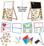 Le mie prime competenze